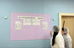 Контроль меню (15.04.2026г.)